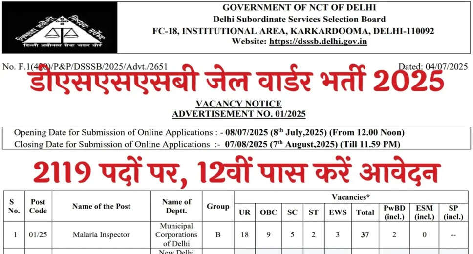 DSSSB Jail Warder Recruitment 2025: Apply for 2119 Vacancies