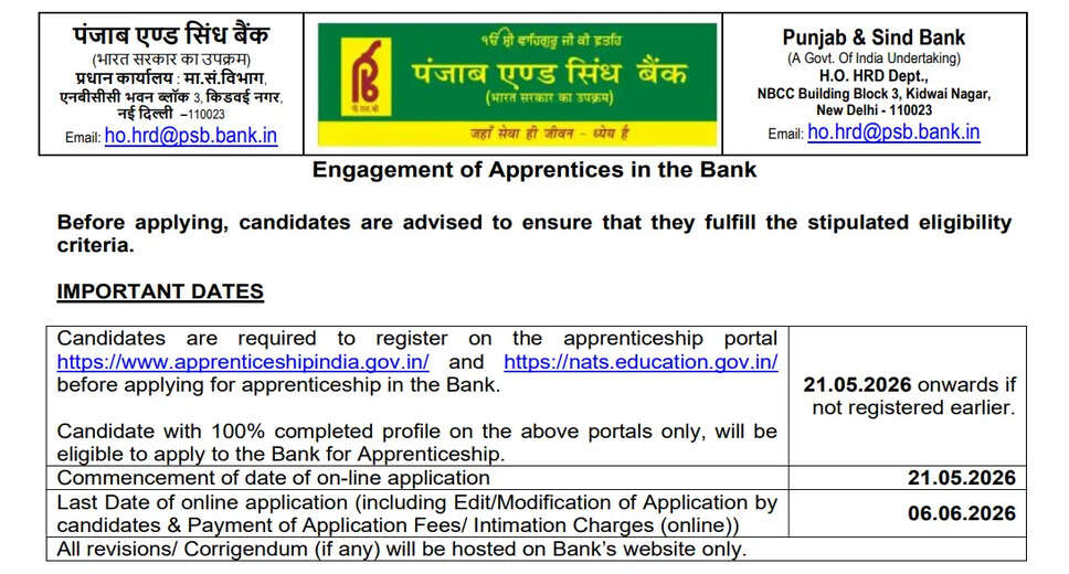 Punjab and Sind Bank Announces 635 Apprentice Positions for 2026