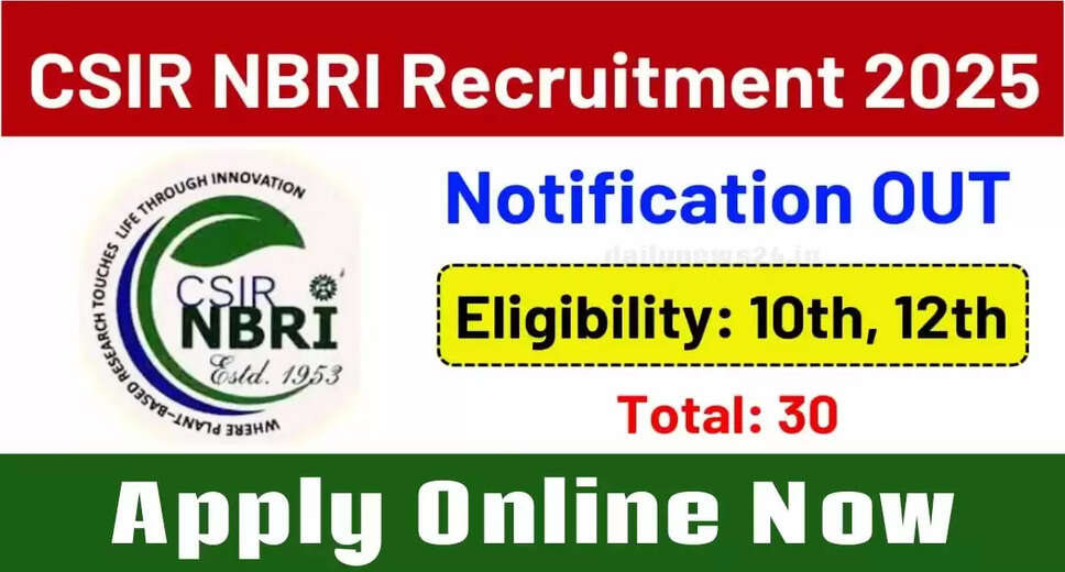 Exciting Job Opportunities at CSIR-NBRI for Graduates and 10th/12th Pass Candidates