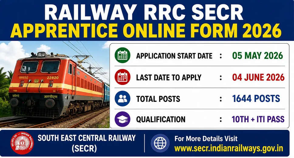 2026 Railway RRC SECR Apprentice Recruitment: Apply for 1644 Positions