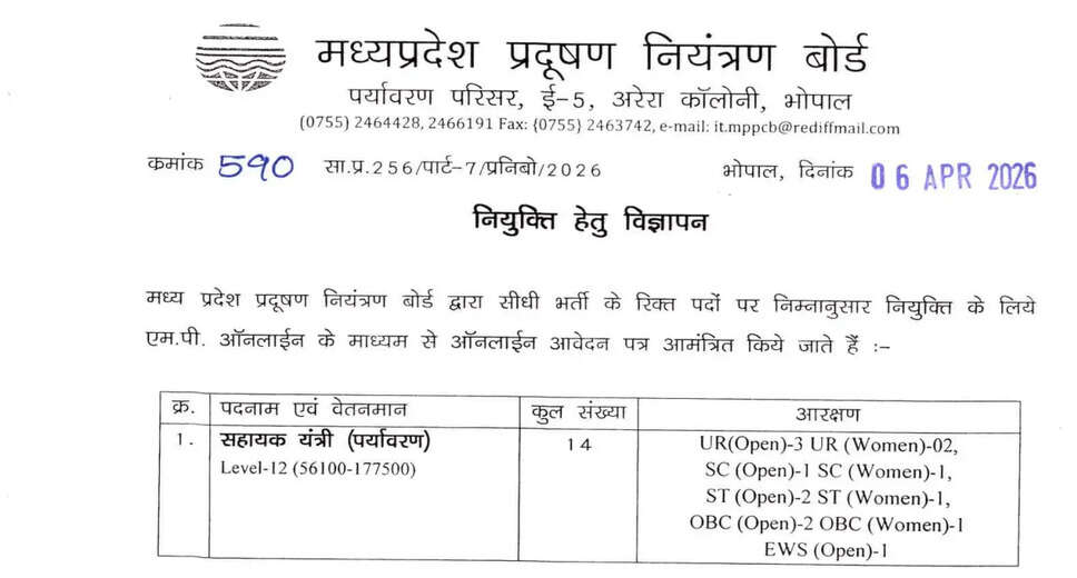 Madhya Pradesh Pollution Control Board Recruitment for Assistant Engineer 2026