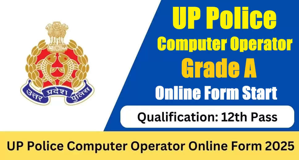 UP Police Computer Operator Grade-A Correction Form 2026 Released