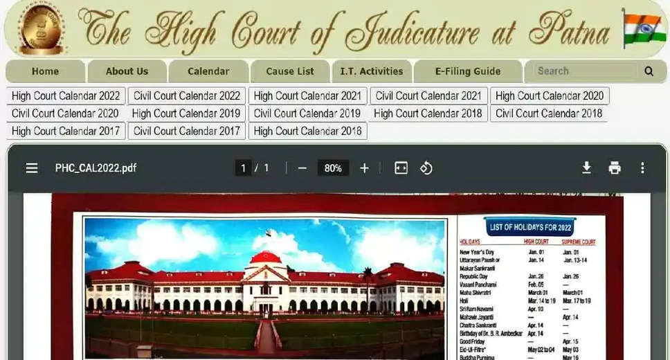 Patna High Court Stenographer (Group C) Interview Schedule 2023: Check Now!