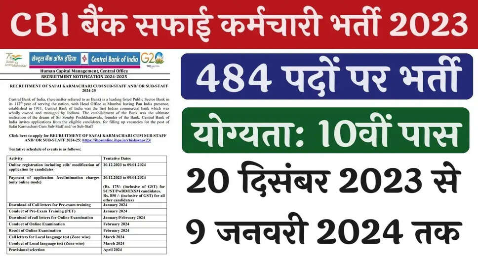 Big Opportunity at CBI! Apply Online for 484 Safai Karmchari Posts