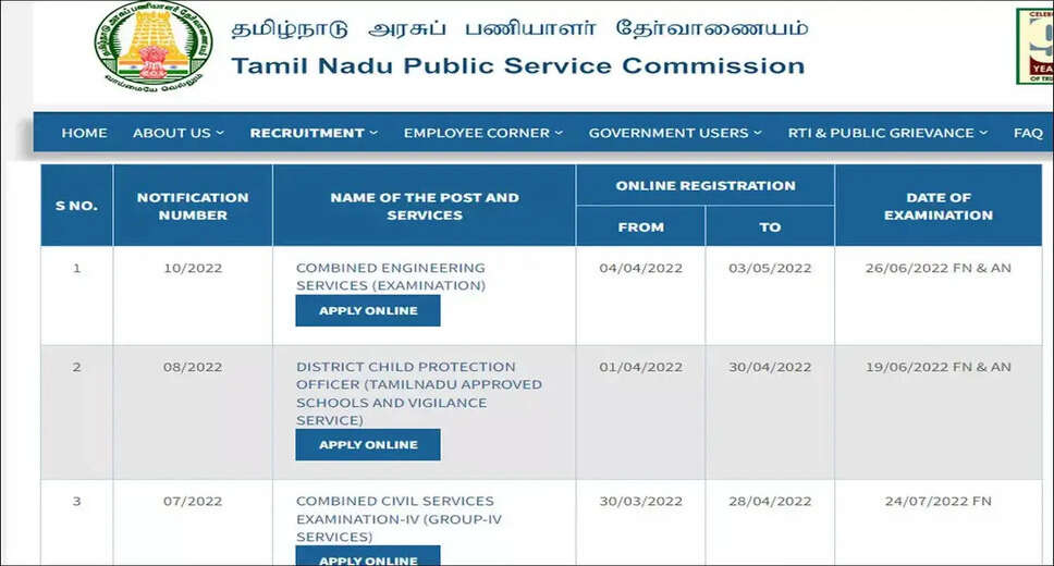 TNPSC Combined Engineering Services 2023: Phase III Oral Test Dates Announced
