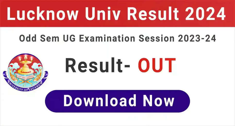 Lucknow University Releases Results 2024: Check Now at lkouniv.ac.in