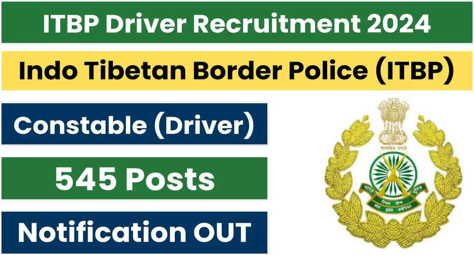 ITBP Constable (Driver) 2024: Online Application Open for 545 Vacancies