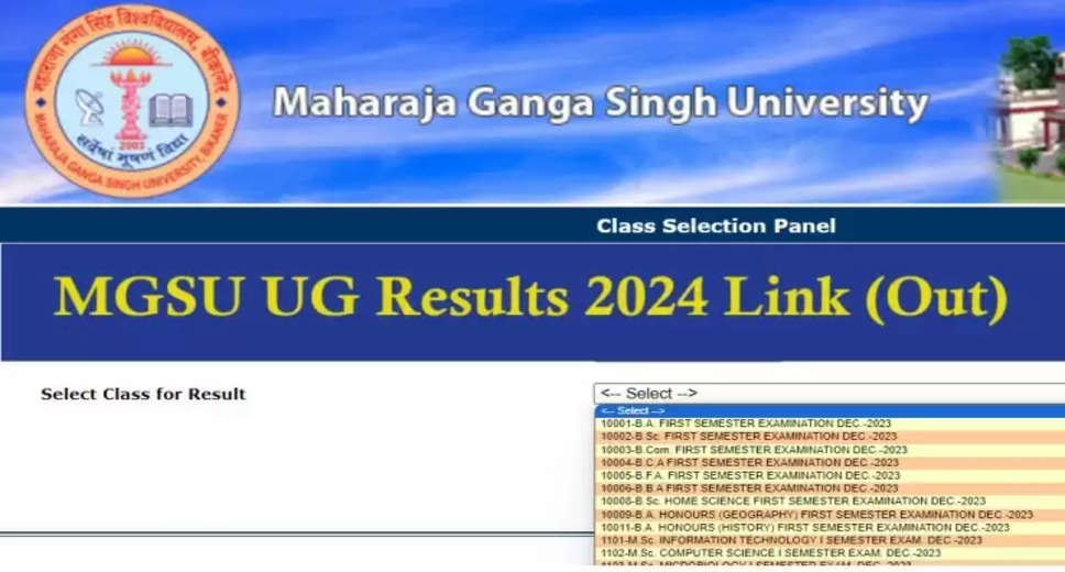 MGSU Bikaner Result 2024 Declared: Check UG/PG Marksheet Download Link Now