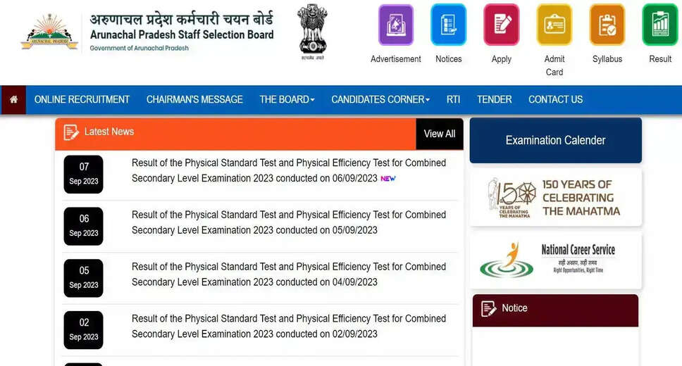APSSB Recruitment 2024: Final Result for Combined Secondary Level Exam Declared