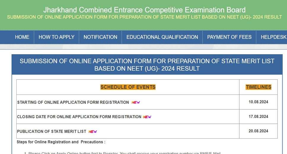NEET UG 2024 Jharkhand Counselling: Registration Opens; Application Process Explained