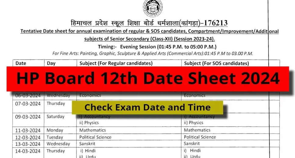 HPBOSE Class 10, 12 Exams 2024 Timetable Released: Check Dates Here