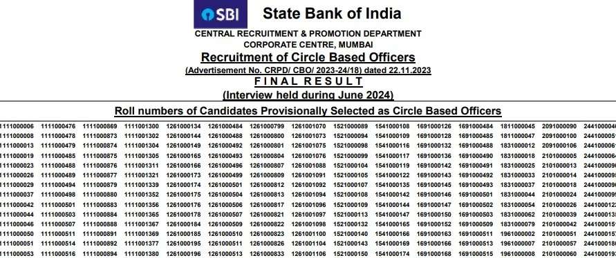 SBI CBO Exam 2024 Marks Announced: View and Download Now