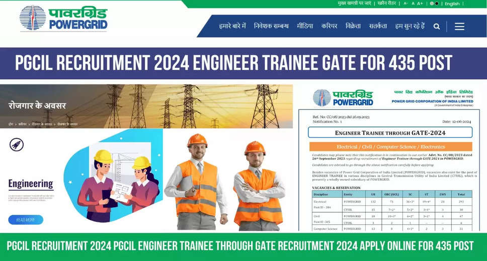 Power Grid Corporation of India Limited (PGCIL) Announces Recruitment for 435 Engineer Trainee Positions – Apply Online Now