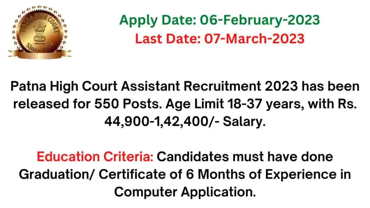 Big News! Patna HC Assistant Interview Letters Released for 550 Vacancies - Check Now