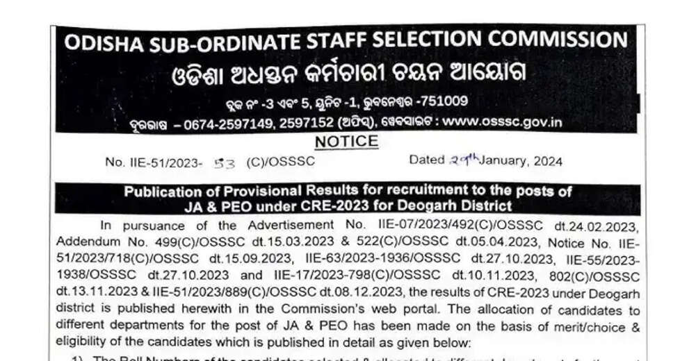 OSSC Amin Recruitment 2022-23: Provisional Selection List Announced