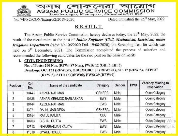 APSC Assistant Engineer (Civil) Result 2023 Out: Download Merit List and PET Schedule