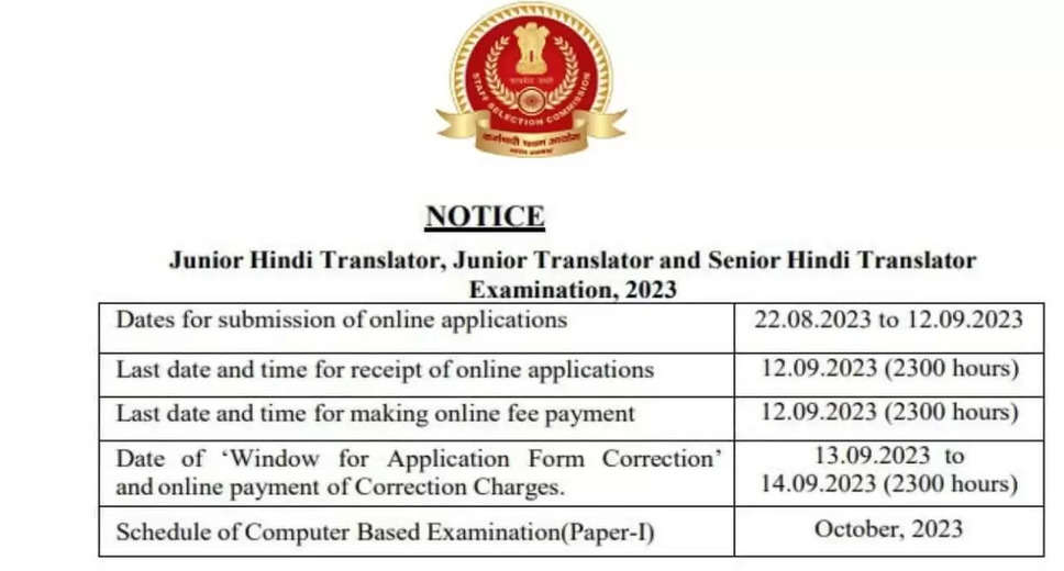 SSC JHT, Jr Translator & SHT Exam 2024: Marks Sheet Released