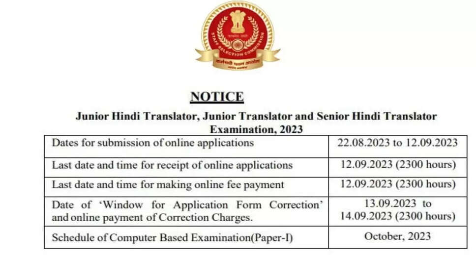 SSC JHT, Jr Translator & SHT Exam 2024: Marks Sheet Released