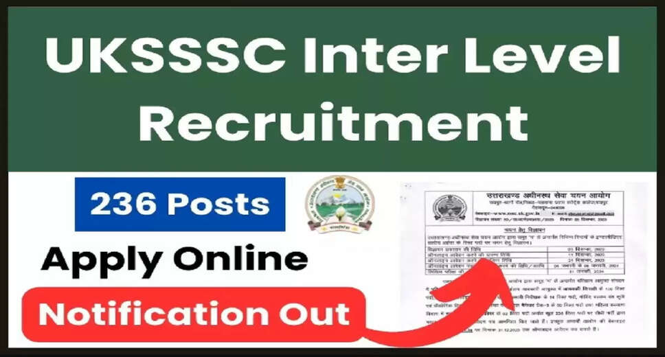 UKSSSC Intermediate Level Result 2023 Out: PMT/PET Results Published