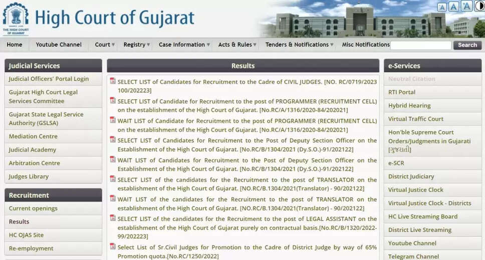 Gujarat High Court Assistant & Cashier Mains Result 2023 Announced: Check Your Score Now