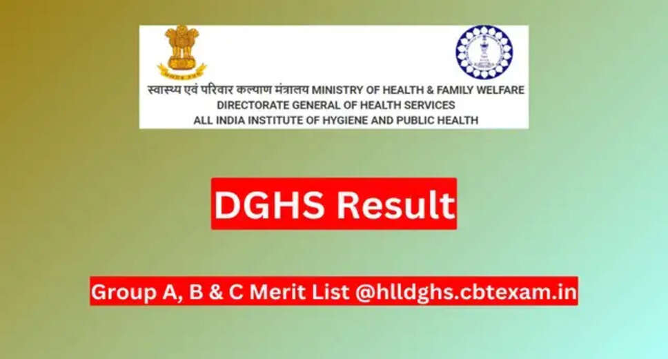DGHS Result 2023 Out for Field Worker and Other Posts, Download Result PDF