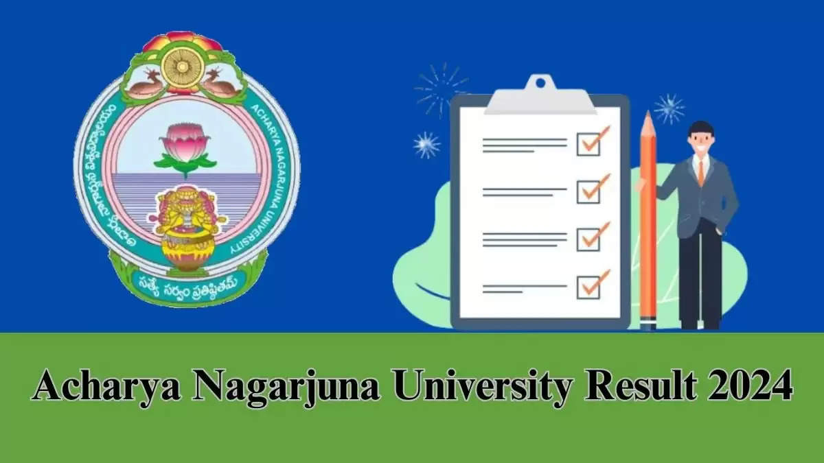 Acharya Nagarjuna University - NAAC A | LinkedIn