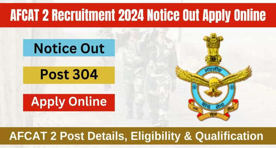 Indian Air Force AFCAT 02/2024 Recruitment Notification: Online Applications Invited for 304 Vacancies