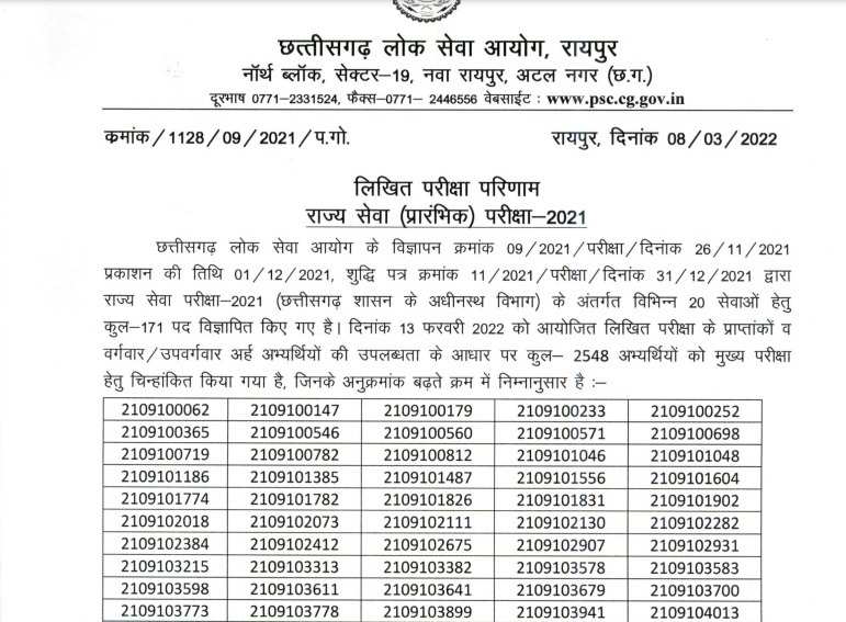 Chhattisgarh State Service Exam SSE Recruitment 2022 - Final Result and Merit List 2023 Declared