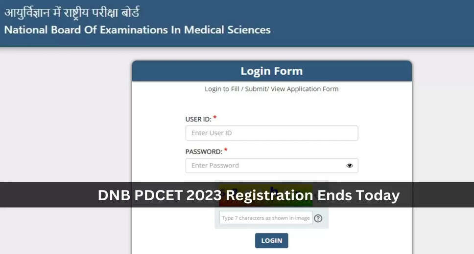 DNB PDCET 2024: Application Dates Announced, Registration Begins Today @ natboard.edu.in