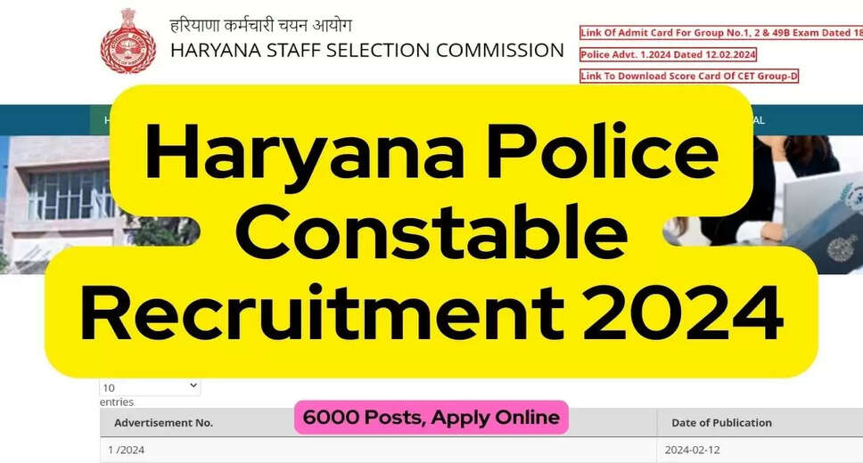 HSSC Constable Recruitment 2024: Apply Online for 6000 Vacancies