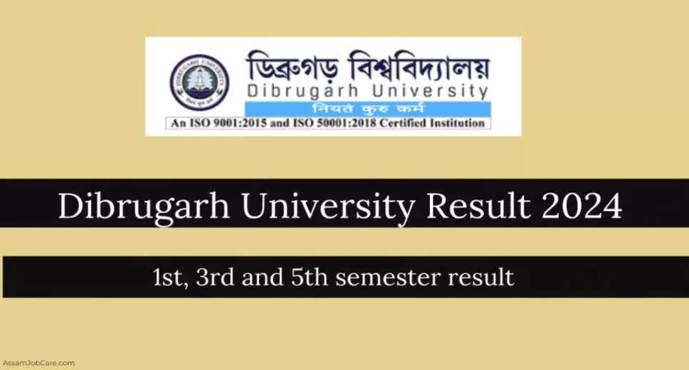 Dibrugarh University 2024 Results Declared: UG, PG Marksheet PDF ...