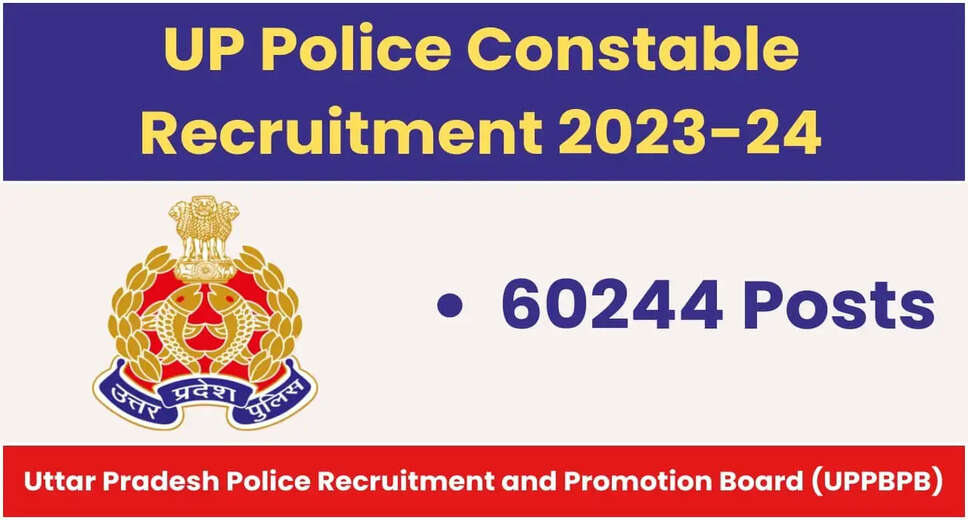Uttar Pradesh Police Opens Door for 60244 Constables: Online Application Begins Dec 27