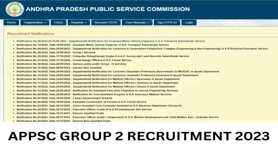 APPSC Group 2 Mains Exam Date 2024 Announced, Check Details Here