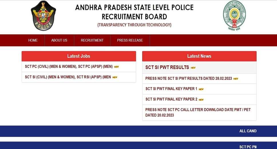 APSLPRB Police SI Results 2023 announced @ slprb.ap.gov.in; Direct link here