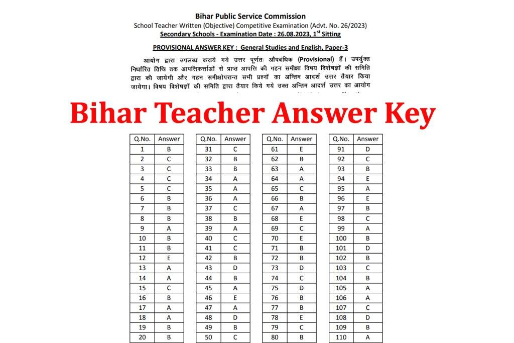 BPSC TRE 2 Answer Key 2023 Released, Download at bpsc.bih.nic.in