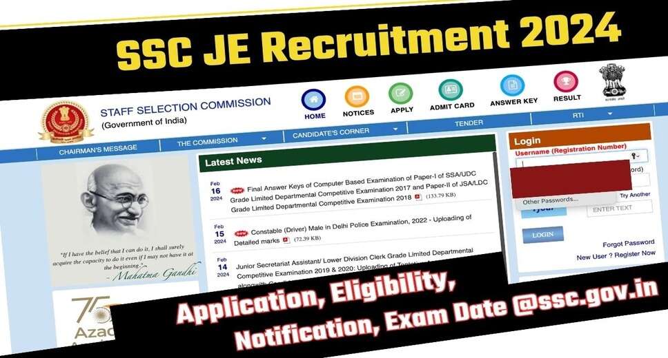SSC Junior Engineer 2024: Paper-II Exam Date Officially Announced