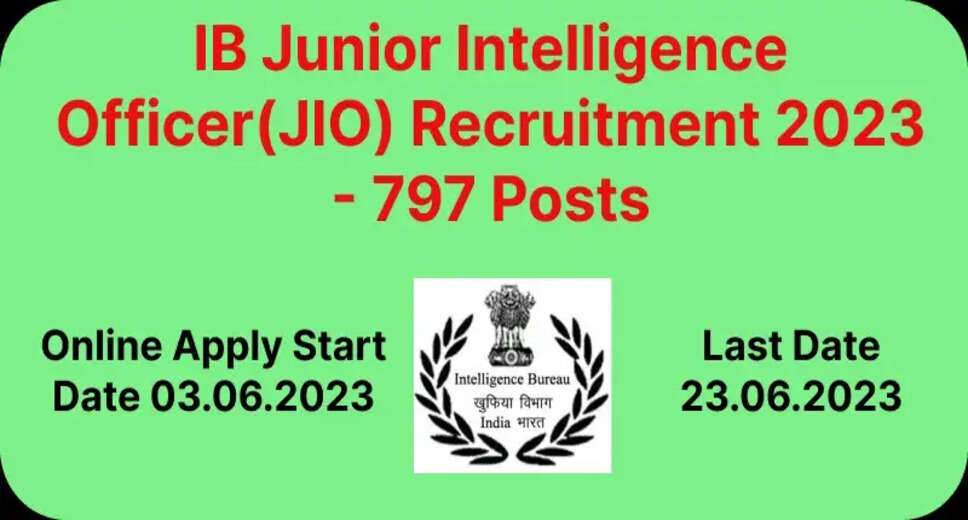MHA IB JIO Result 2023 Declared for 797 Posts, Check Merit List PDF Here!