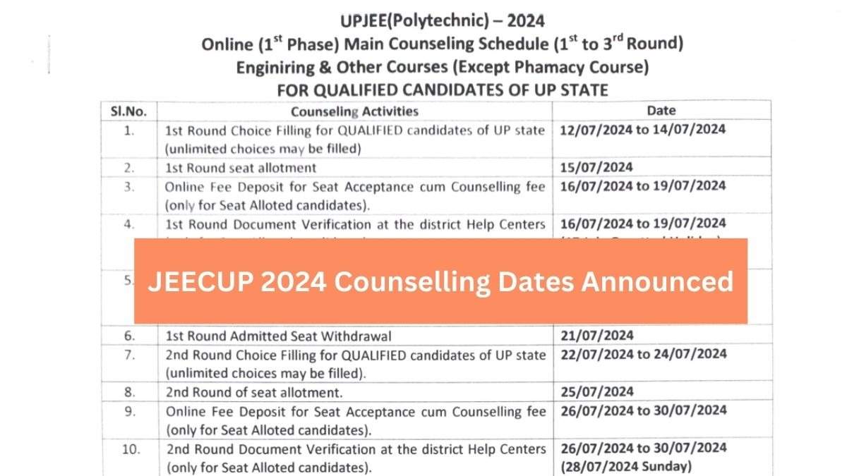 JEECUP 2024 Round 2: Choice-Filling Deadline Today, Seat Allotment Results Announced Tomorrow