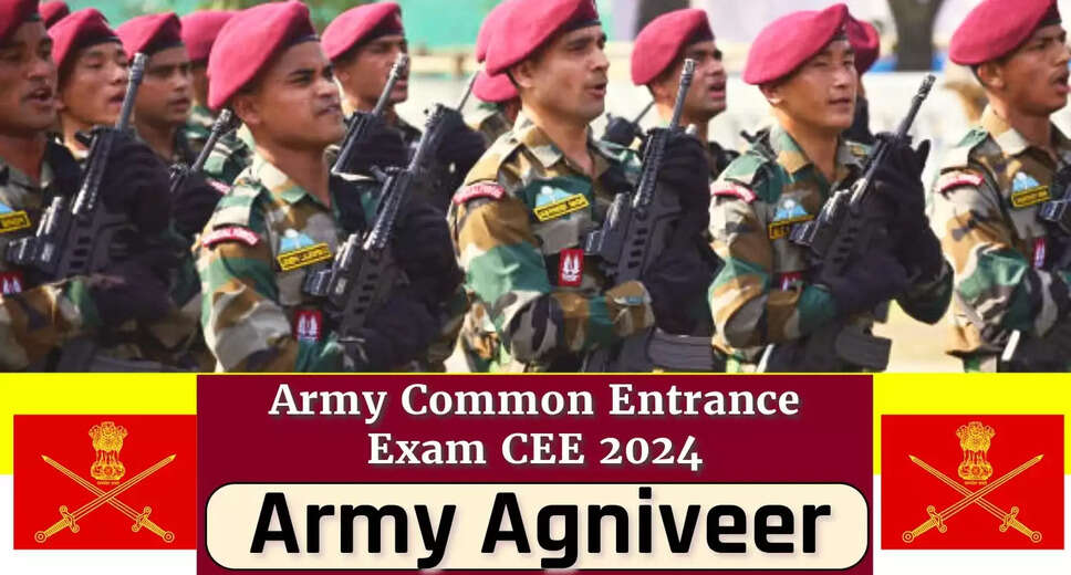 Join Indian Army ARO Muzaffarpur Admit Card Released for CEE Exam 2024