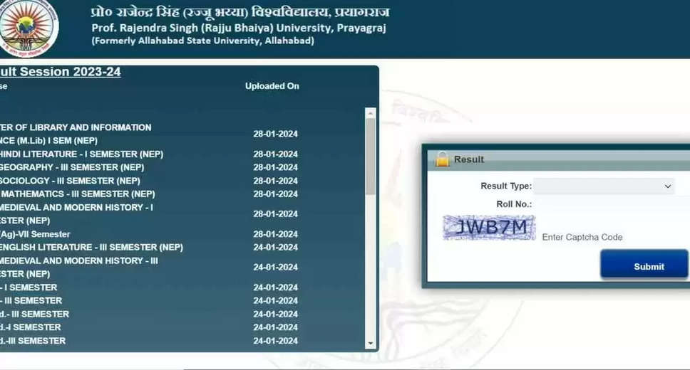  Prof. Rajendra Singh (Rajju Bhaiya) University Result 2024 Declared: Download Now!