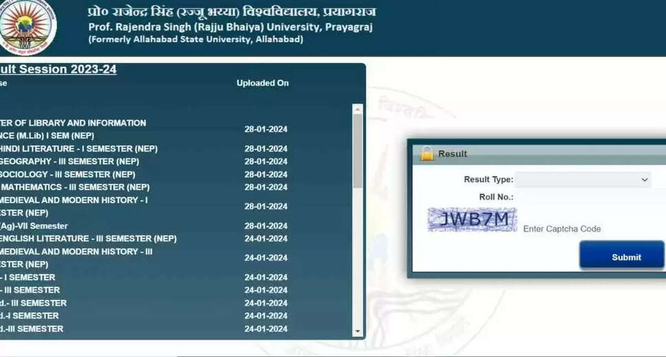 Prof. Rajendra Singh (Rajju Bhaiya) University Result 2024 Declared: Download Now!