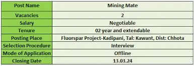 GMDC Recruitment 2024: Mining Mate Posts Notification, Eligibility Check, and Application Procedure