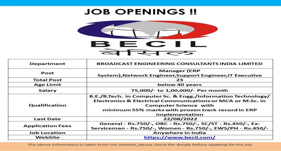 Broadcast Engineering Consultants India Limited (BECIL) Manager, Network Engineer & Other Posts | B.E/B.Tech/MCA/M.Sc/MBA/M.Tech/Degree/MBBS