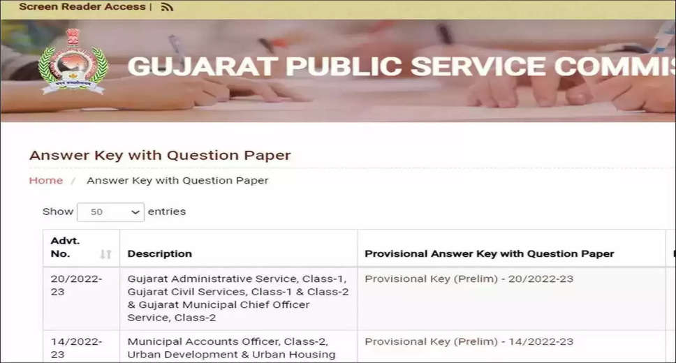 GPSC Assistant Professor Prelims Final Answer Key 2023 Released: Check Now!