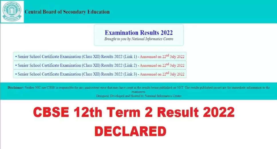 CBSE Result 2024: Lakshay Bhardwaj Shines with 99.2% in 12th, Sets a New Benchmark in Aligarh