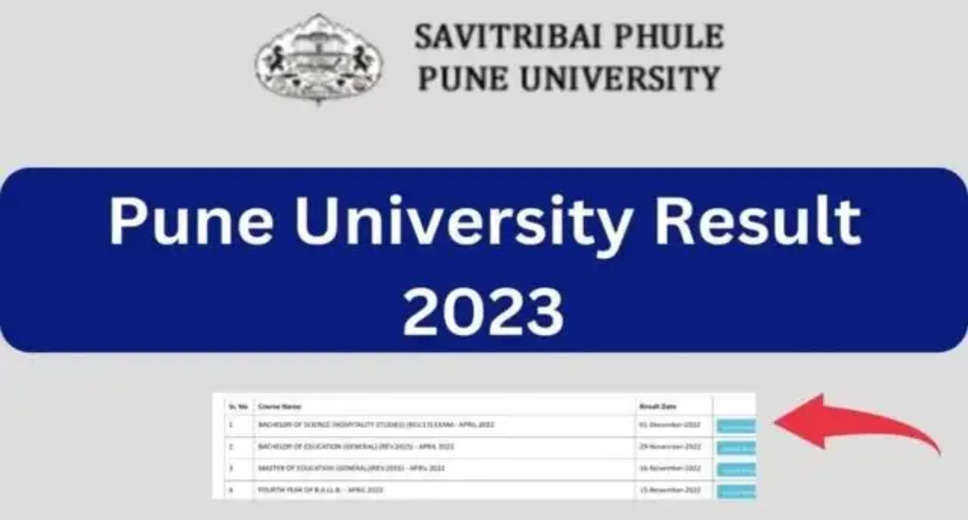 SPPU Declares Results for UG, PG Courses: Check Now