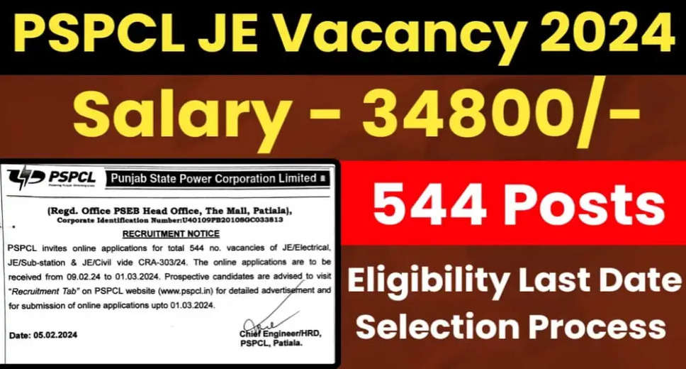 Punjab Junior Engineer Recruitment 2024: Apply for 544 JE Posts Now