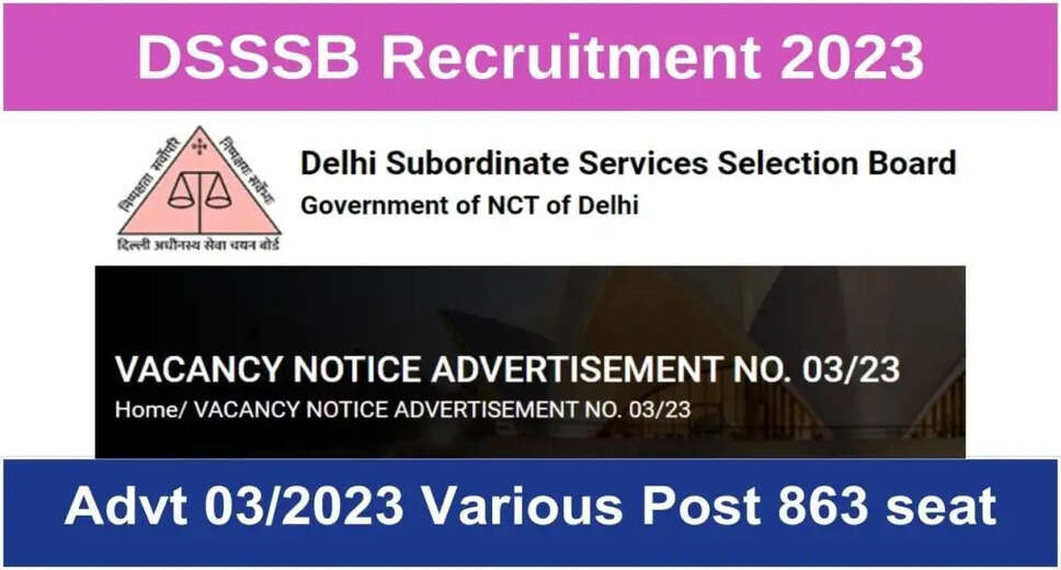 DSSSB Notification 2023: Apply Online for 863 Pharmacist, Technical Asst & Other Posts