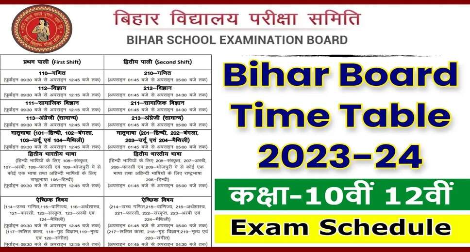 BSEB Class 10, 12 Exam Timetable 2024: Announcement Expected Soon