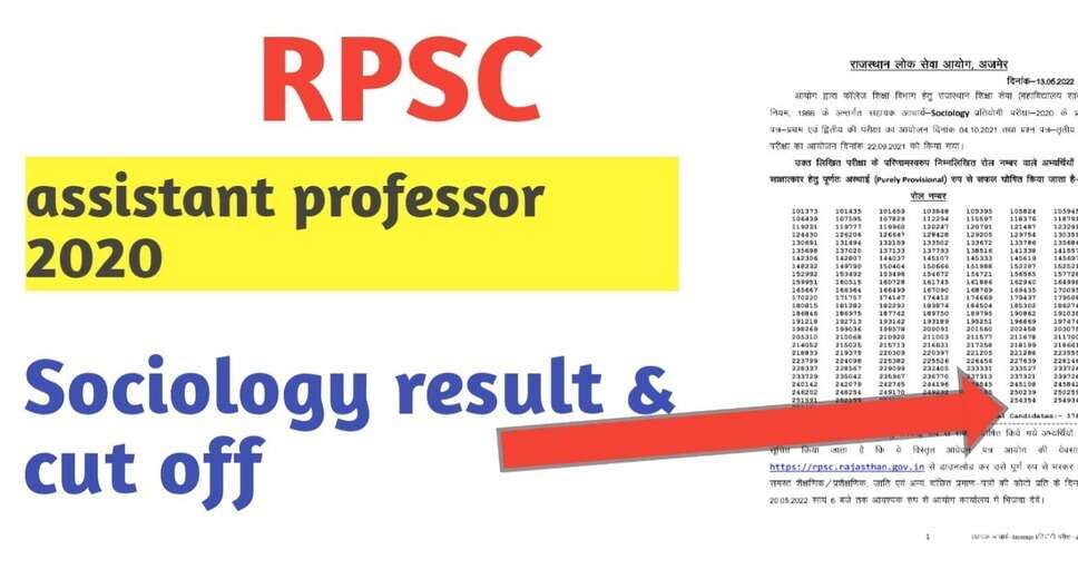 RPSC Assistant Professor Interview Result and Cut-Off Marks Released